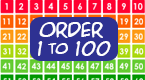 order numbers 1 to 100